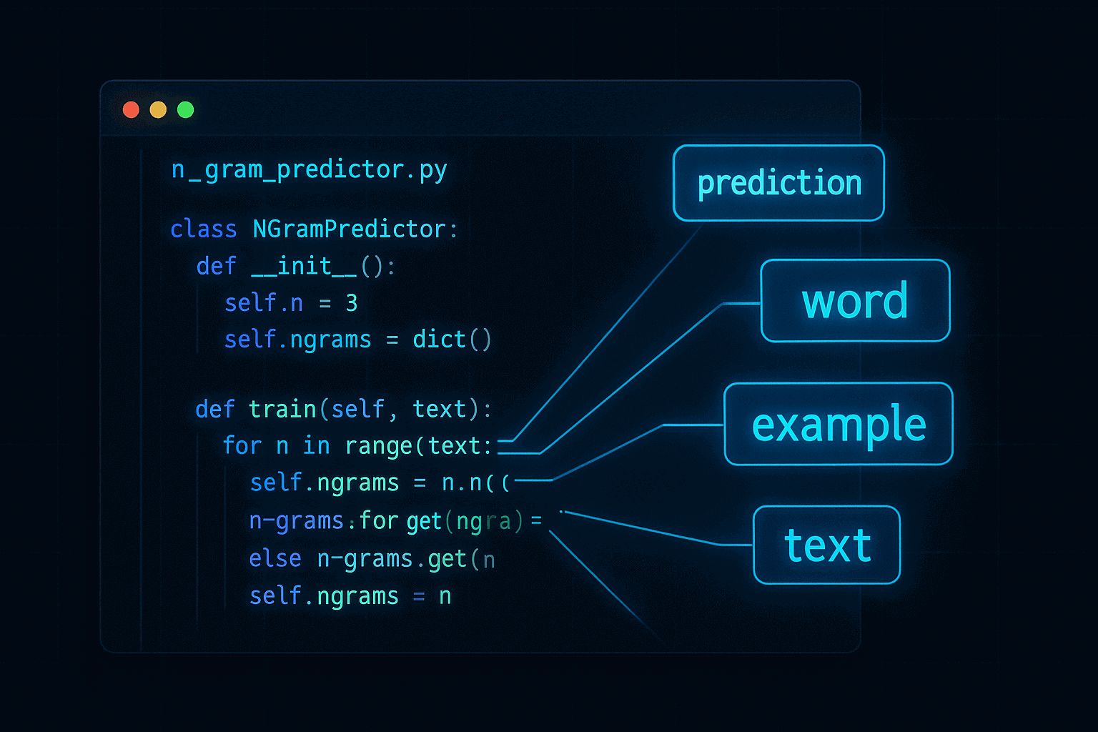 Featured image for I Built a Word Predictor from Scratch to Understand How AI Chatbots Really Work